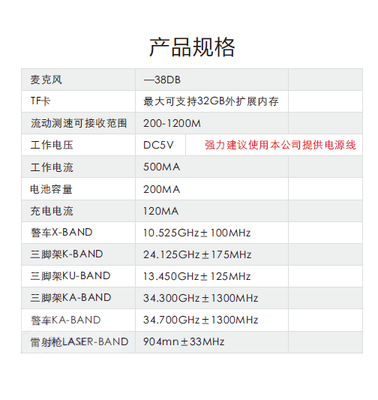 【2.0寸高清带屏幕具有安全警示功能的可测速行车记录仪 SH818】价格,厂家,图片,行车记录仪/行驶记录仪,深圳理想伟业科技-
