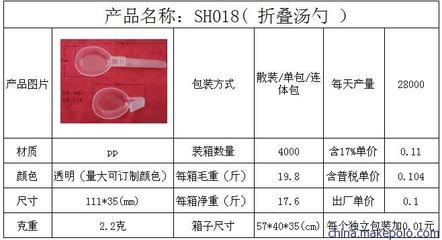供应华宇SH018供应调羹,粥勺,汤勺 - 供应华宇SH018供应调羹,粥勺,汤勺厂家 - 供应华宇SH018供应调羹,粥勺,汤勺价格 - 泊头华宇塑料厂 - 