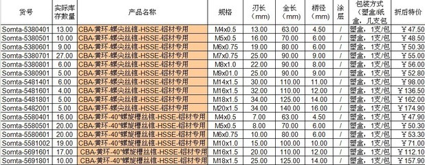 供应黄环丝锥清仓特价 英国SOMTA信达品牌中国总代 - 供应黄环丝锥清仓特价 英国SOMTA信达品牌中国总代厂家 - 供应黄环丝锥清仓特价 英国SOMTA信达品牌中国总代价格 - 上海西美工具进出口 - 